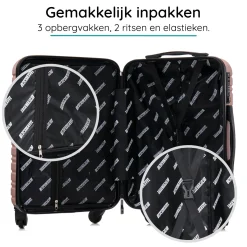 Blocktravel Koffers & Trolleys<Reiskoffer XS ABS 29L met TSA-slot en 360° wielen Ros�goud
