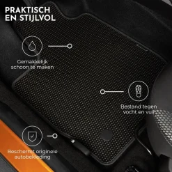 Kovvar Automatten<Rubber Automatten voor Volkswagen Polo 9N/9N3