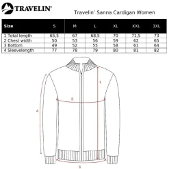 Travelin' Vesten<Sanna Dames - Outdoorvest - Sweater Groen