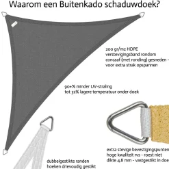 Buitenkado Schaduwdoeken>Schaduwdoek Waterdicht - 3x3x4.24m