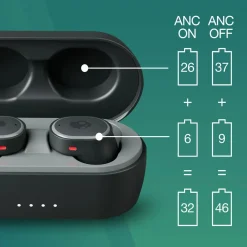Skullcandy Audio<Sesh ANC – Draadloze Oortjes