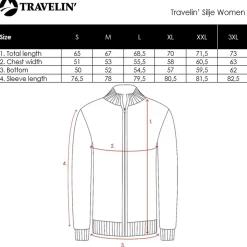 DAMES Travelin' Vesten><noscript><img width=