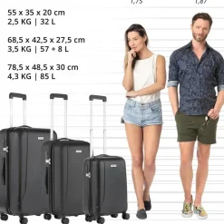 Carryon Koffers & Trolleys>Skyhopper Kofferset 3-delig