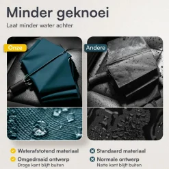 NovaQ Paraplu'S|Paraplu'S><noscript><img width=