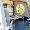 Travellife Tentaccessoires>Texel zonneluifel zijpanelen set