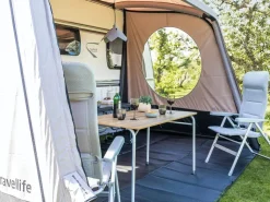 Travellife Tentaccessoires>Texel zonneluifel zijpanelen set