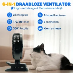 Vulpes Goods Ventilators<Ventilator MAX - Oplaadbaar & Draadloos Ultra Stil