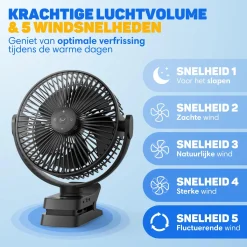 Vulpes Goods Ventilators<Ventilator MAX - Oplaadbaar & Draadloos Ultra Stil
