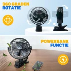 Vulpes Goods Ventilators<Ventilator MAX - Oplaadbaar & Draadloos Ultra Stil