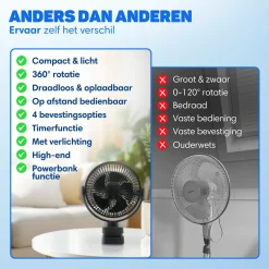 Vulpes Goods Ventilators<Ventilator MAX - Oplaadbaar & Draadloos Ultra Stil