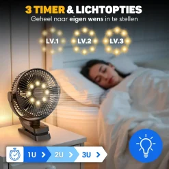 Vulpes Goods Ventilators<Ventilator MAX - Oplaadbaar & Draadloos Ultra Stil