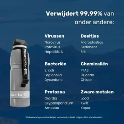 Water-to-go Wateropslag & -Zuivering>Waterfilter - Eco-Active 1 Liter - Zilver
